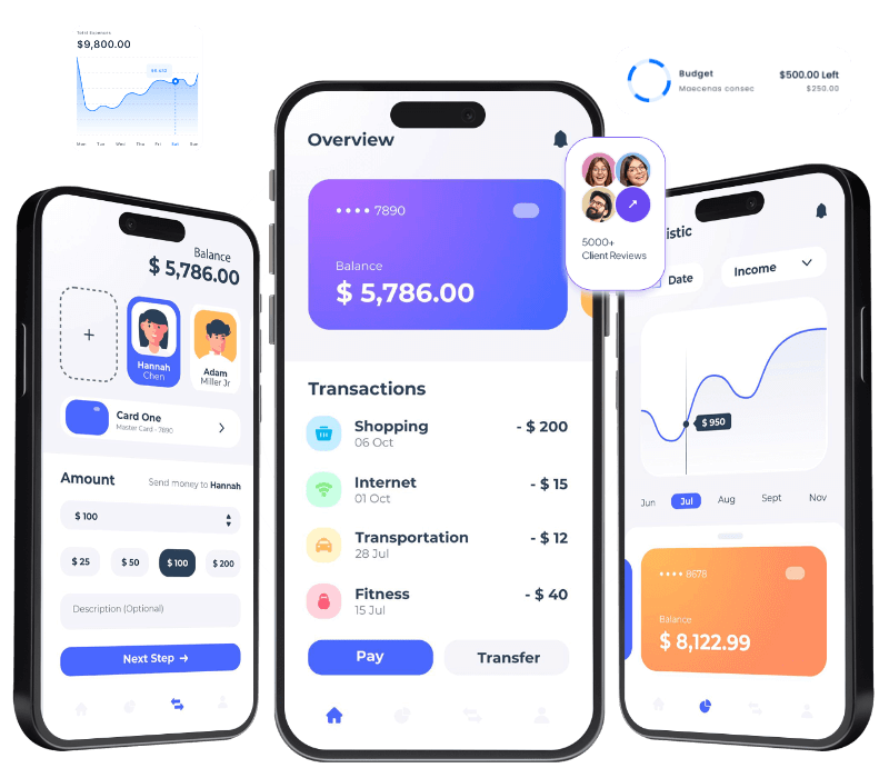 Mobile Application Packages