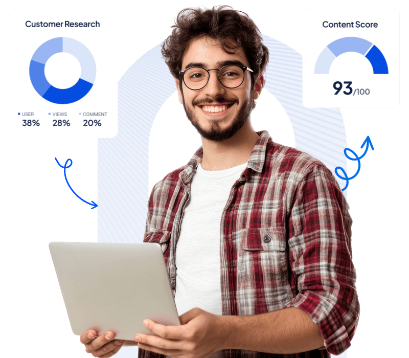 Promotional Article Packages Promotional Article Packages